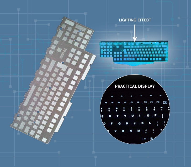 Procisione excudendi ad summus tech cogitationes: volumine-to-volumine screen printing pro tincidunt et laptop lgf modules